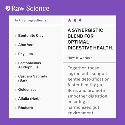 Colon Cleanse - Detox, Digestive Health, Psyllium Husk, Aloe Vera, Bentonite Clay, Acidophilus Probiotic S RAW SCIENCEUS supplements