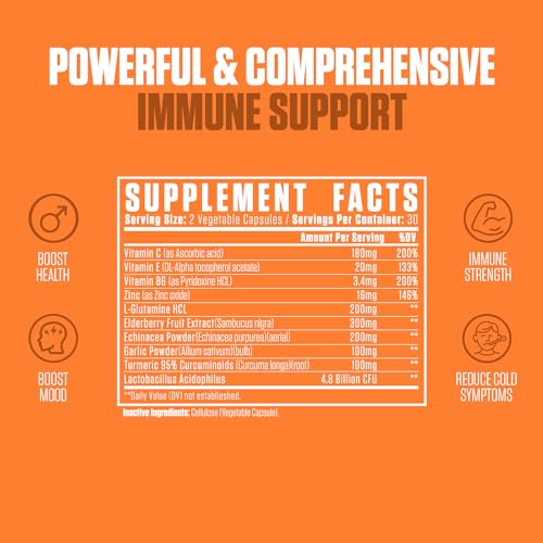 Emergency Immune Extra Strength 10-in-1 | #1 Rated Immune System Support Supplement EPN SupplementsUS supplements