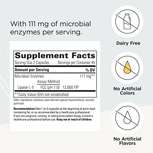 Integrative Therapeutics Lipase Concentrate-HP-Gut Enzyme Supplement for Men and Women Integrative TherapeuticsUS supplements