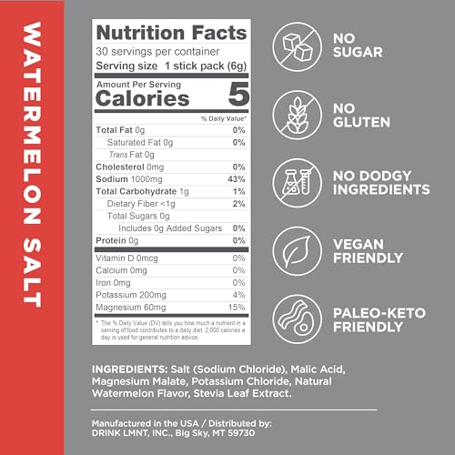LMNT Keto Electrolyte Powder Packets | Paleo Hydration Powder | No Sugar, No Artificial LMNT ELEMENTAL LABSUS supplements