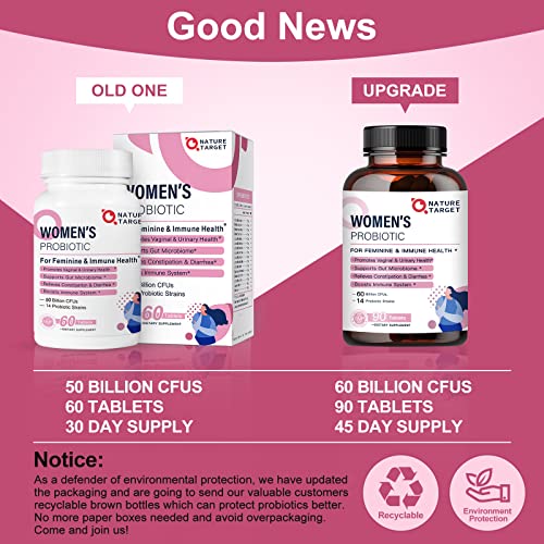 Probiotics-for-Women, Probiotics and Prebiotics, Cranberry and D-Mannose, 50-Billion NATURE TARGETUS supplements