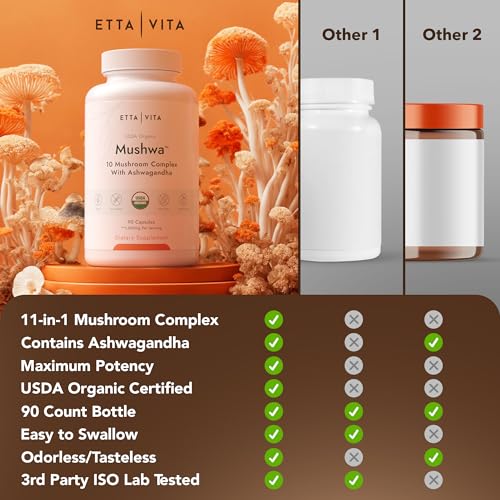 USDA Organic Lions Mane Supplement Capsules with Ashwagandha, Chaga, Reishi, Cordyceps Etta VitaUS supplements