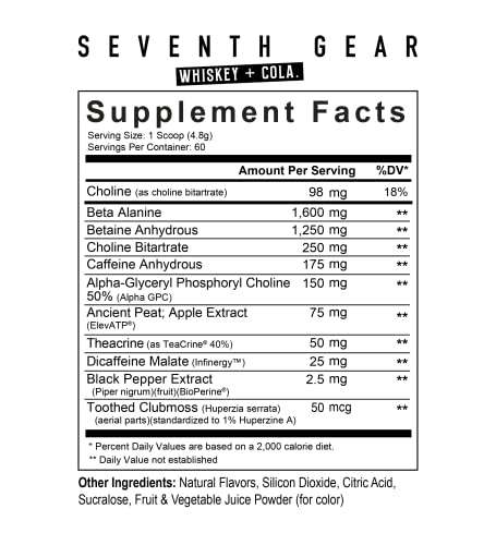 Axe & Sledge Seventh Gear V2 High-Stimulant Pre-Workout, Increases Energy, Focus Axe & SledgeUS supplements