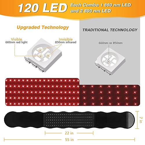 Streamlet Red Light Therapy Belt, 120 LED Combo 660nm 850nm Wearable Red Light Therapy StreamletUS supplements