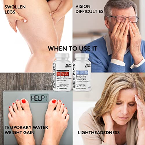 Youth & Tonic Daily Water Weight Away Pills and Blood Pressure Support Supplements/Natural Youth & TonicUS supplements
