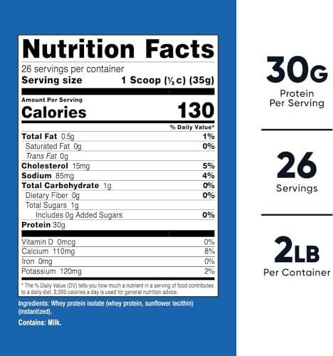 Nutricost Whey Protein Isolate (Unflavored) 2LBS NutricostUS supplements