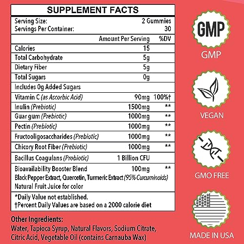 Fiber Gummies for Adults-Probiotic & Prebiotic Fiber Gummies for Men & Women HerodianowUS supplements
