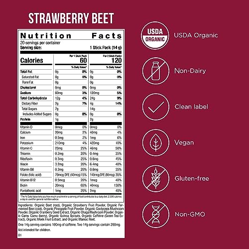 Possible Beet Pre-Workout - Strawberry Beet Flavor - Individually Wrapped Servings PossibleUS supplements