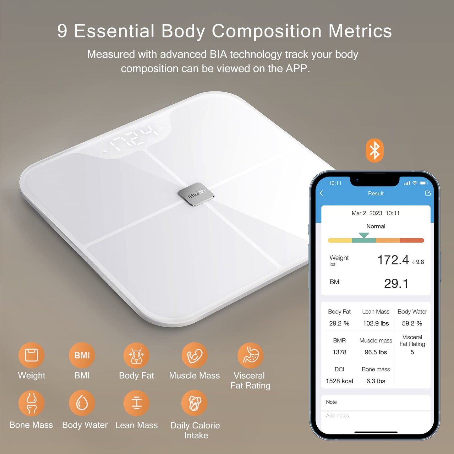 iHealth Nexus Smart Scale for Body Weight Bluetooth, Digital Bathroom Scale Body Fat and Muscle iHealthUS supplements