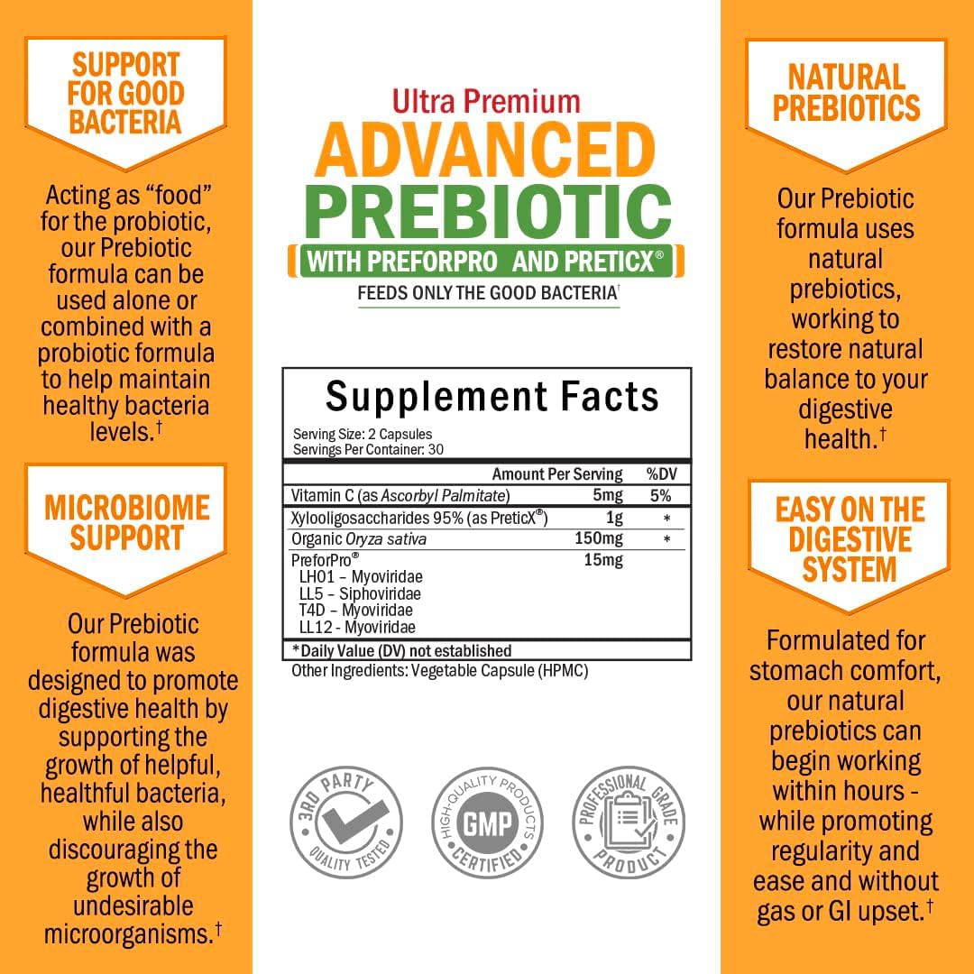Prebiotics for Advanced Gut Health - Immune System Support & Dietary Fiber BioSchwartzUS supplements