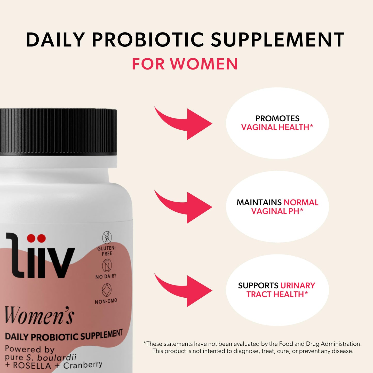 LiiV Women's Probiotics for Women Digestive Health, Vaginal pH Balance & Urinary Tract LiiVUS supplements