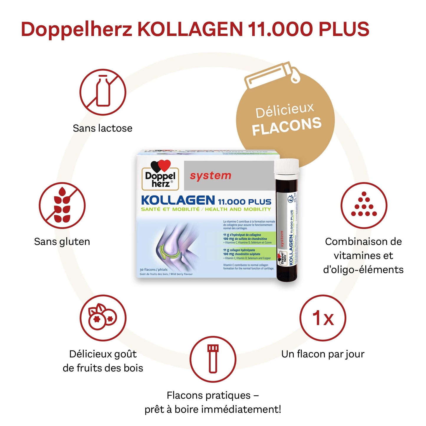 Doppelherz - Kollagen 11000 Plus - Collagen hydrolysate, chondroitin Sulphate, Vitamins C and D and Trace Elements DoppelherzUS supplements