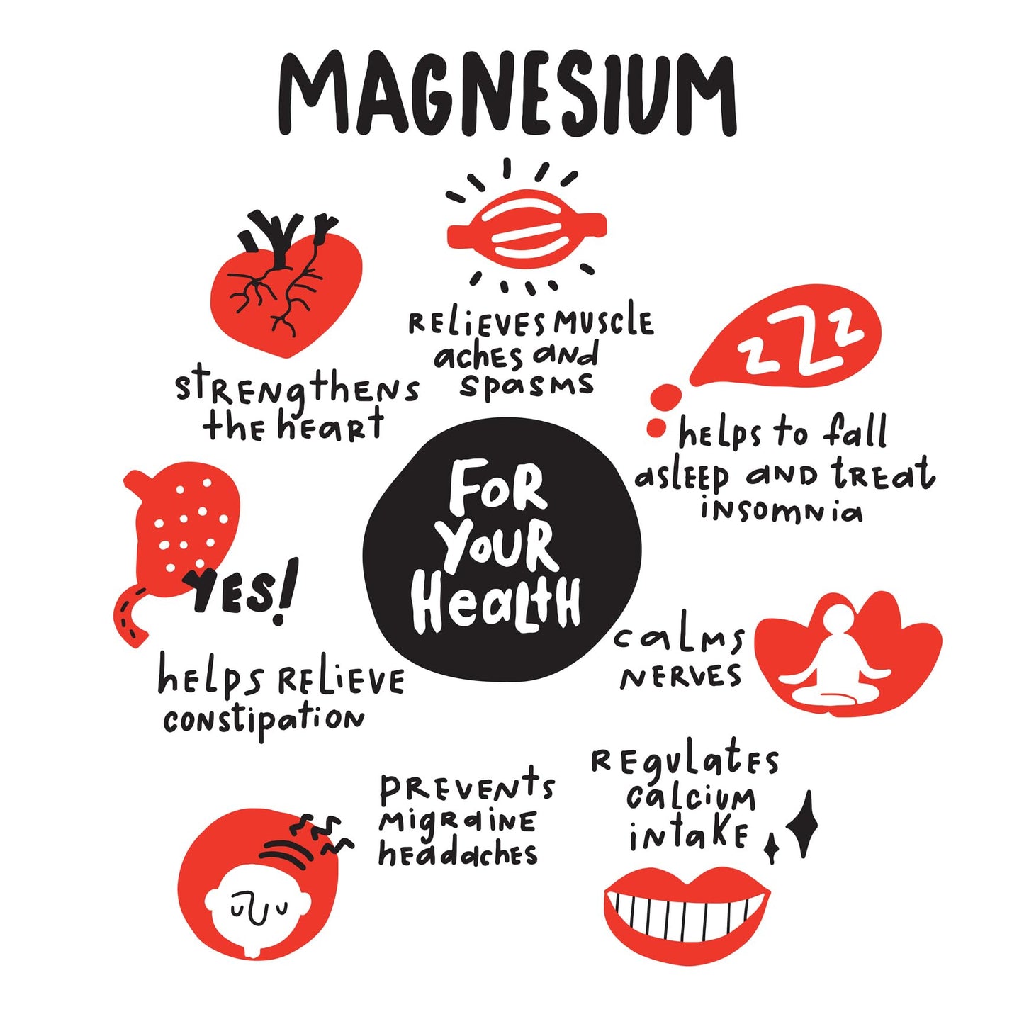 Milamiamor High Potency Magnesium | Whole Body Support | Heart, Nerve and Bone MilamiamorUS supplements