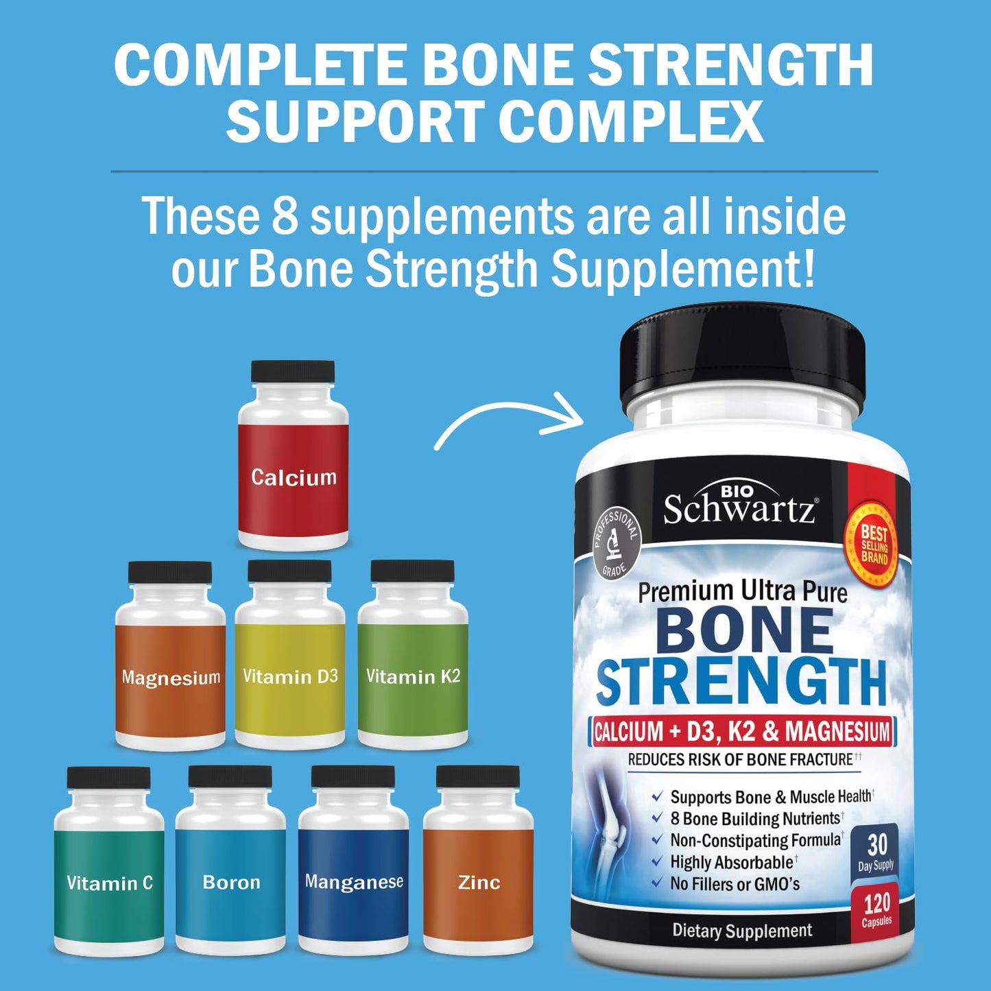Bone Strength Supplement with Calcium + D3, K2 & Magnesium - Highly Absorbable BioSchwartzUS supplements
