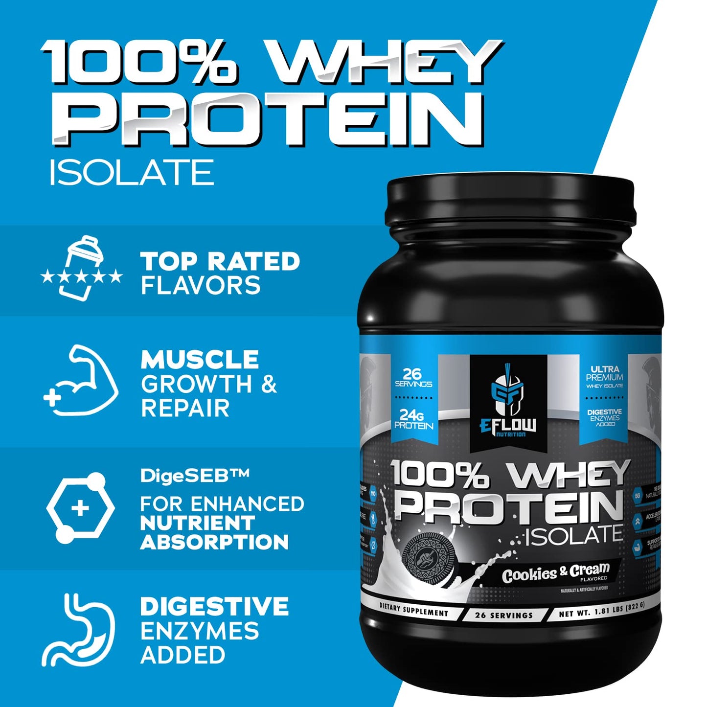 eFlow Nutrition 100% Whey Protein Isolate - Lactose-Free Digestive Enzymes Added eFlow NutritionUS supplements