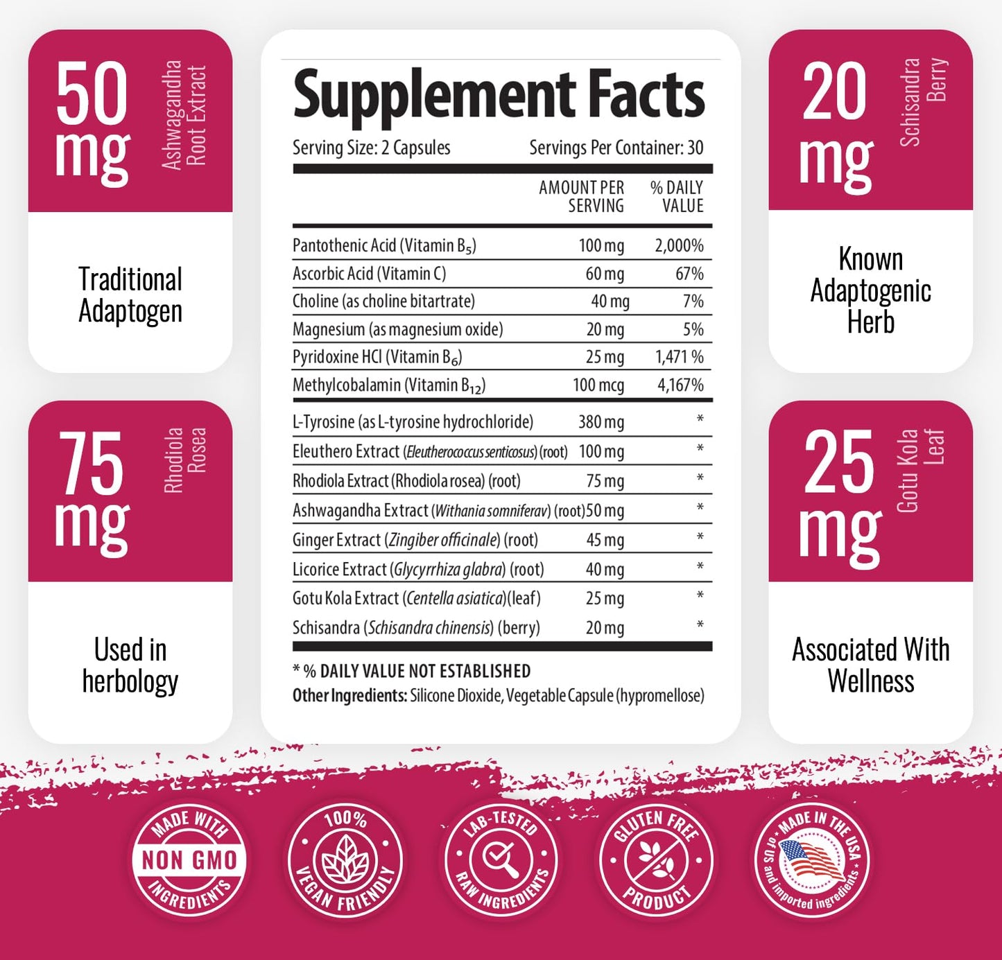 1 Body Adaptogen Complex with Ashwagandha 1 BodyUS supplements