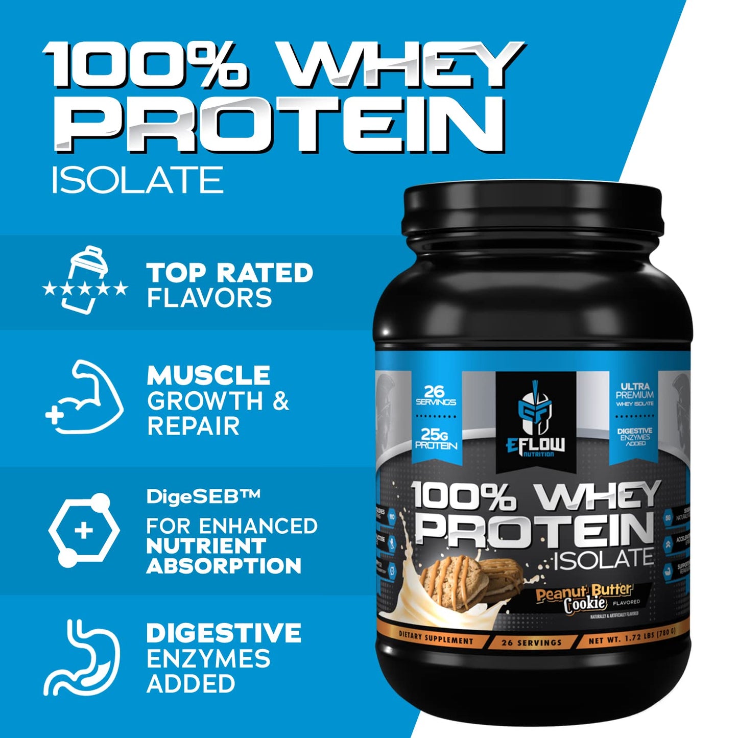 eFlow Nutrition 100% Whey Protein Isolate - Lactose-Free Digestive Enzymes Added eFlow NutritionUS supplements