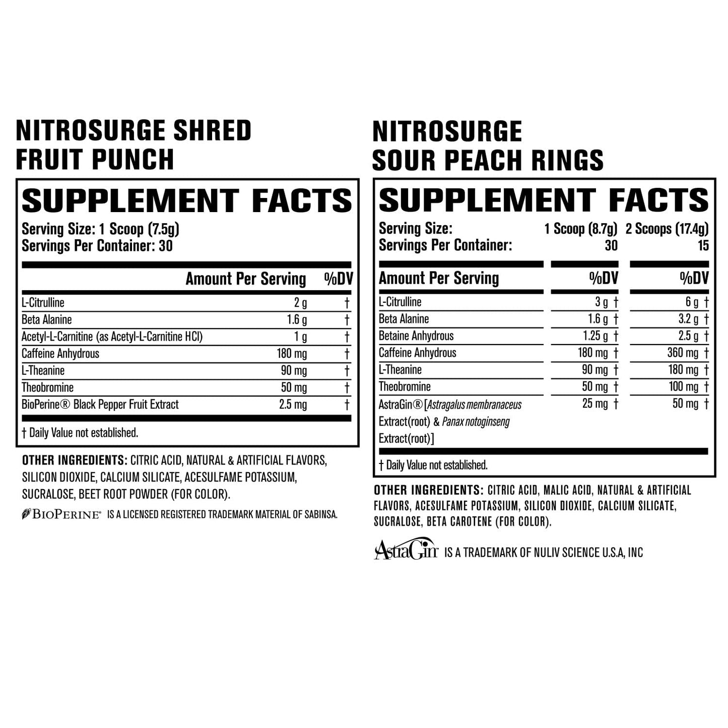 Jacked Factory Nitrosurge Pre-Workout in Sour Peach Rings & Fruit Punch Nitrosurge Shred Jacked FactoryUS supplements