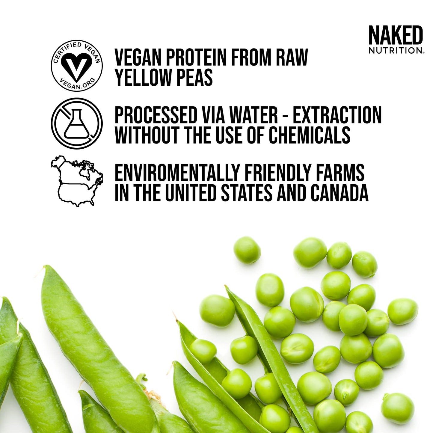 NAKED Pea - 5LB 100% Pea Protein Powder from North American Farms - Unflavored NAKEDUS supplements