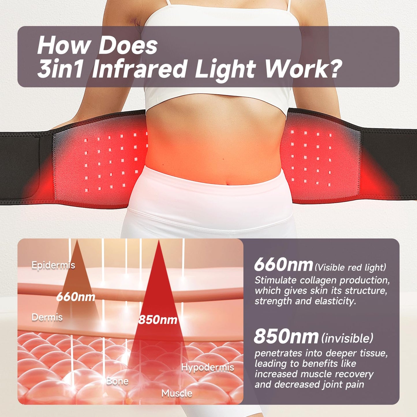 Headot Red Light Therapy Wrap Belt for Body, Men and Women Gift,100 LEDs,5Gears 9Timers HeaDotUS supplements