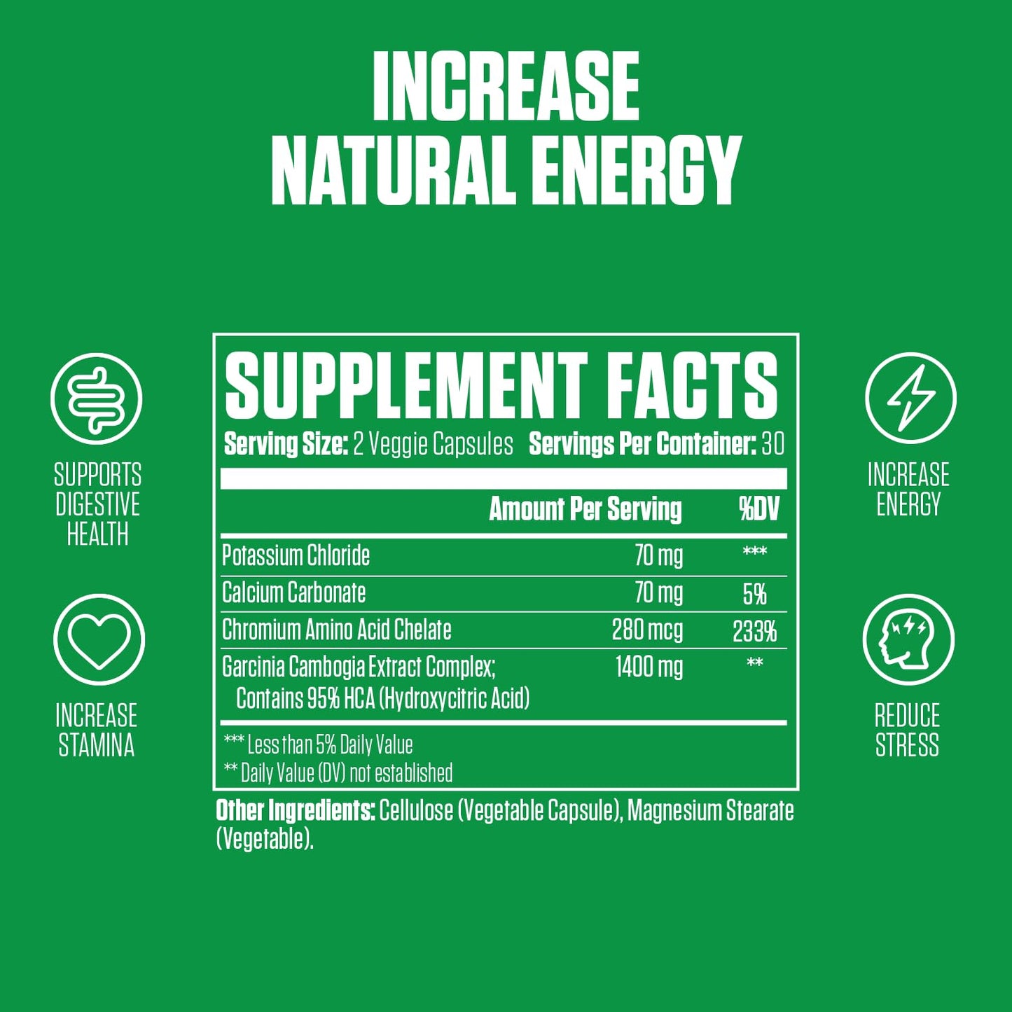 Garcinia Cambogia Extra Strength | #1 New Garcinia Cambogia Supplement Plus Potassium EPN SupplementsUS supplements