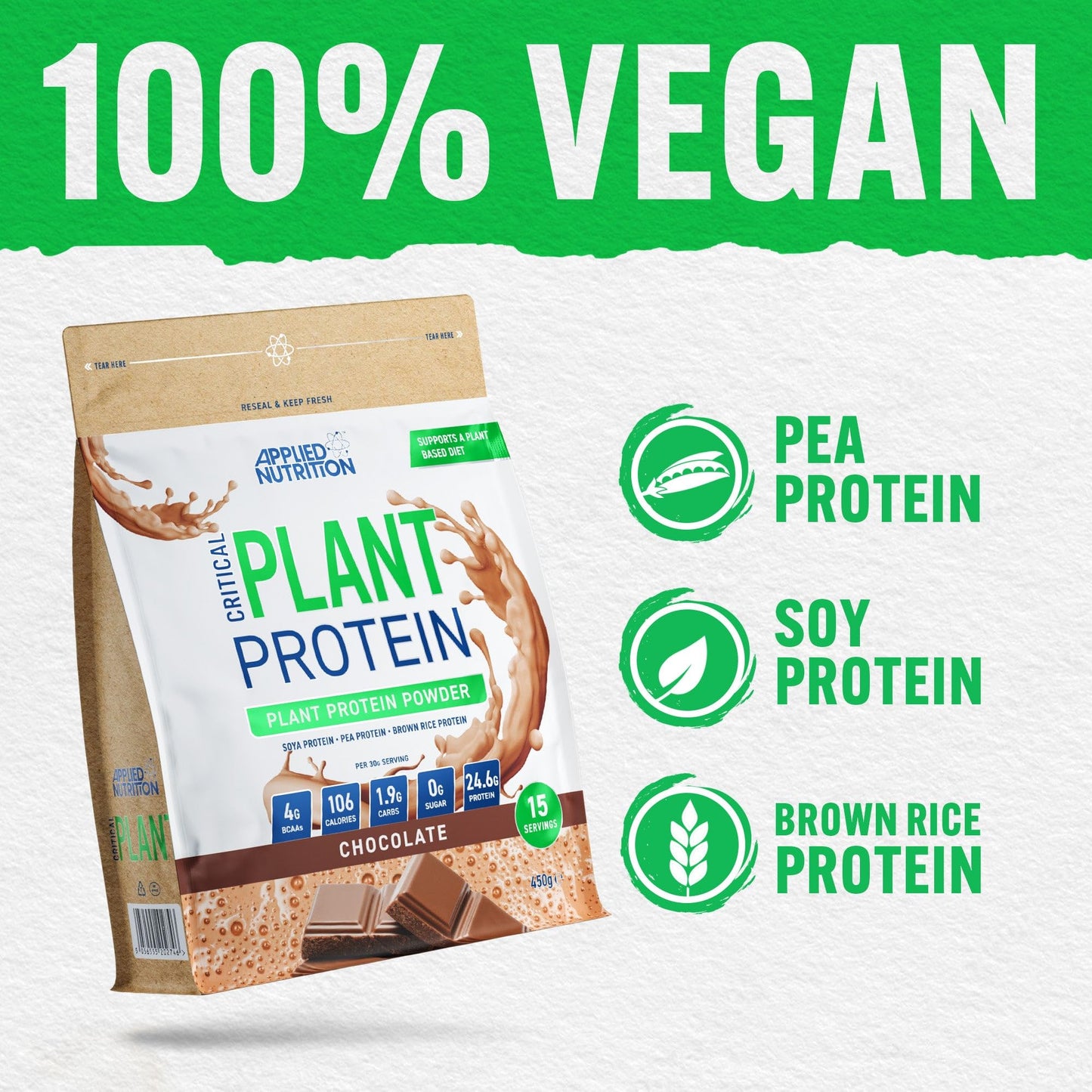 Applied Nutrition Plant Protein Powder – Critical Plant Vegan Protein Shake with SOYA, Pea, Brown Rice Proteins Applied NutritionUS supplements