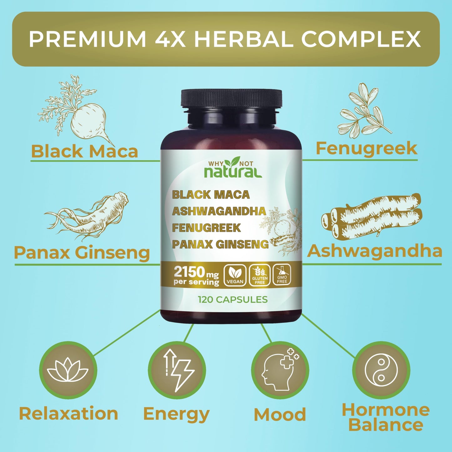 Why Not Natural 4-in-1 Organic Black Maca Root, Ashwagandha, Fenugreek, Panax Ginseng Capsules, Supplement for Men and Women (120 Count (Pack of 1) Why Not NaturalUS supplements