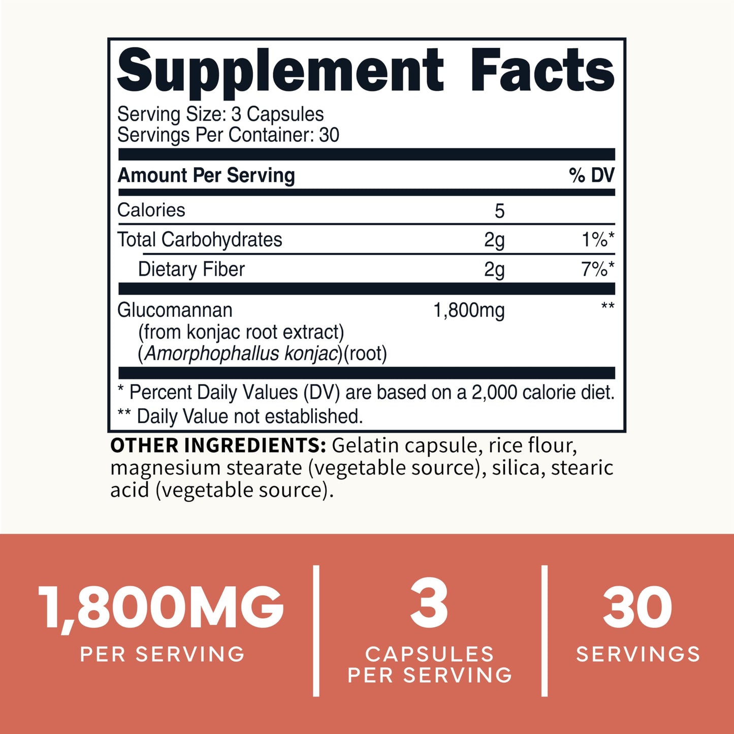 Type Zero Clean Glucomannan Konjac Root Extract (90 Capsules)(1,800 MG Per Serving) - 30 Servings, Non-GMO, Gluten Free Type ZeroUS supplements