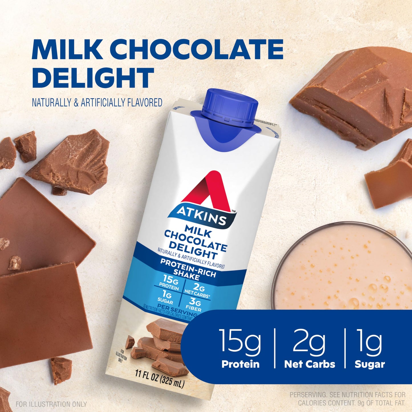 Atkins Milk Chocolate Delight Protein Shake, 15g Protein, Low Glycemic, 2g Net Carb AtkinsUS supplements