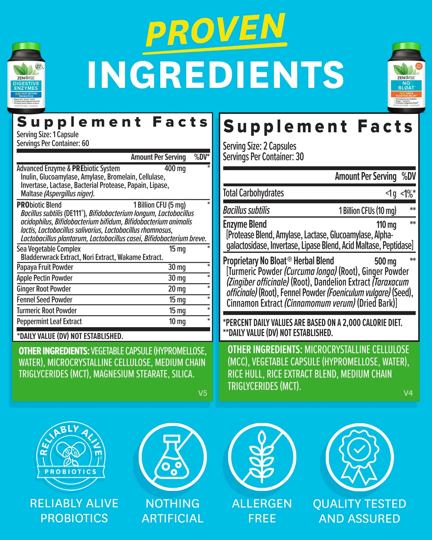 Zenwise Health Digestive Bliss Bundle - Digestive Enzymes, NO BLØAT Zenwise HealthUS supplements