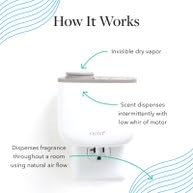 Aera Mini Skylar Lime Sands Home Fragrance Scent Refill - Notes of Lime and Sea Salt - Works AERAAu supplements