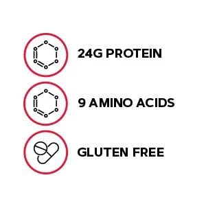 GNC Pro Performance 100% Whey Protein Powder - Chocolate Supreme, 25 Servings GNCUS supplements