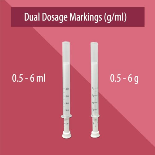 Natureland Disposable Plastic Vaginal Applicator: For Gel or Cream Products - Includes Dual NaturelandAu supplements