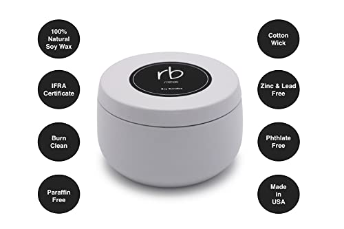 Rosbas Candle, Fraser Fir Scented, Natural Soy Wax, White Metallic Tin, 6 oz, Cotton Wick, Long Burn Time rosbasAu supplements