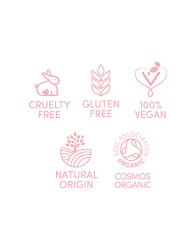 RAWGANIC Gentle Organic Intimate Hygiene Feminine Wipes, Hypoallergenic, Alcohol Free RawganicAu supplements