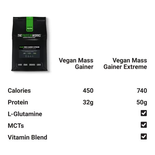 Protein Works - Vegan Mass Gainer Extreme | High Calorie Protein Powder | Weight Gainer Protein WorksAu supplements