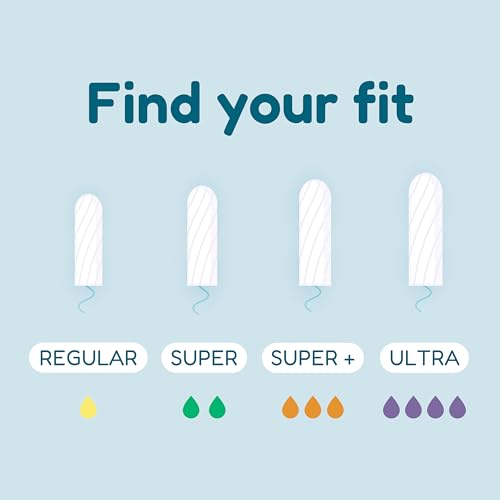 o.b. Tampons Multipack | Non-Applicator Tampon, Unscented | Regular/Super/Super Plus Tampons, 40ct o.b.Au supplements