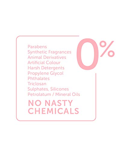 RAWGANIC Gentle Organic Intimate Hygiene Feminine Wipes, Hypoallergenic, Alcohol Free RawganicAu supplements
