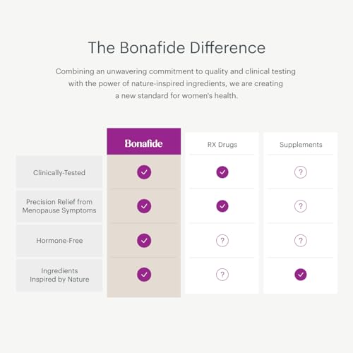 Bonafide Revaree – Drug-Free, Hormone-Free Vaginal Moisturizer with Hyaluronic Acid – 60 Day Supply BonafideAu supplements