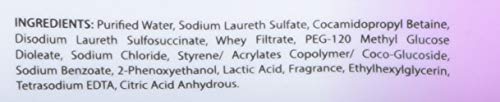 Lactacyd All Day Care Feminine Wash - 150ml LactacydAu supplements