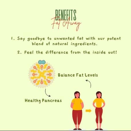 Dawn Lee Fat Away Natural Herbs Blends for Fat Cut, Weight Balancing Herbs Weight Loss Dawn Lee ( 18th Century Goodness )US supplements