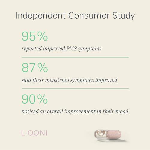 LOONI Balance Beam Mood Complex Supplement | PMS Relief with Ashwagandha, Vitamin B12 L·OONIAu supplements