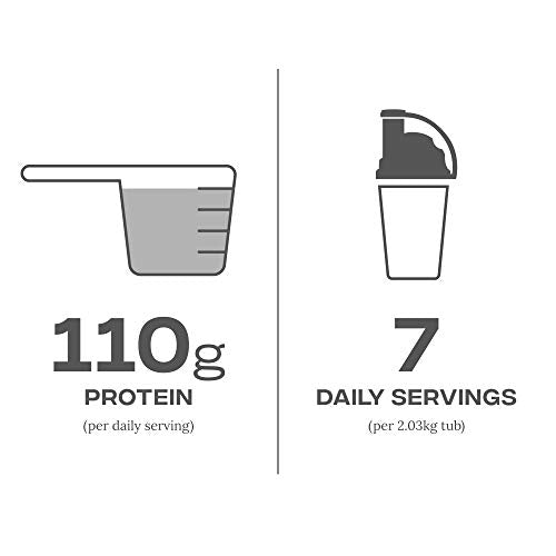Reflex Nutrition One Stop Xtreme |Serious Mass Protein Powder | 55g Protein Reflex NutritionAu supplements