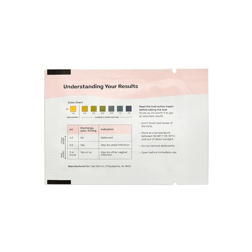Stix Vaginal pH Tests 2 Pack | Monitor Intimate Health | Easy to Use & Accurate Women’s Acidity Get StixAu supplements
