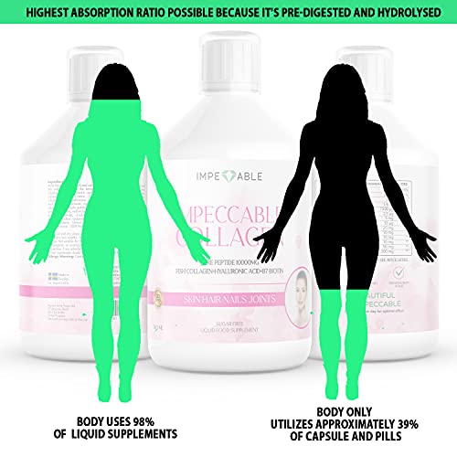 IMPECCABLE Collagen 10.000mg hydrolyzed Sugar Free Liquid Marine Collagen | Supplements for Women and Men ImpeccableAu supplements