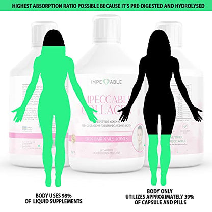 IMPECCABLE Collagen 10.000mg hydrolyzed Sugar Free Liquid Marine Collagen | Supplements for Women and Men ImpeccableUS supplements