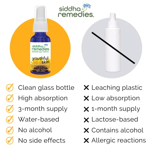 Siddha Remedies Youthful Skin Cell Salts Flower Essences for Dry Itchy Skin, Acne Pimples, Scar Removal SiddhaAu supplements