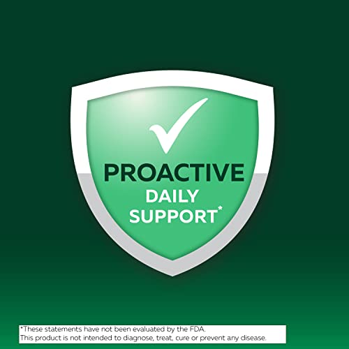 Excedrin Head Care Proactive Health with Magnesium, Riboflavin, Vitamin B6, Folic Acid ExcedrinUS supplements