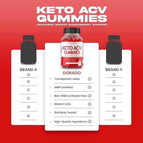 Keto ACV Gummies Advanced Weight Loss (1000mg) ACV Keto Gummies for Weight Loss DORADO NUTRITIONUS supplements