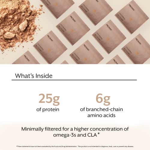 Promix Whey Protein Powder, Raw Chocolate - 2.5lb Bulk - Grass-Fed & 100% All ProMix NutritionUS supplements